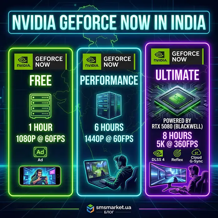 Прощавай, дороге залізо: Nvidia офіційно запустила GeForce Now з віртуальною RTX 5080