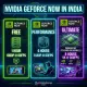Облачный гейминг на максималках: Nvidia запустила GeForce Now с тарифами Free, Performance и Ultimate