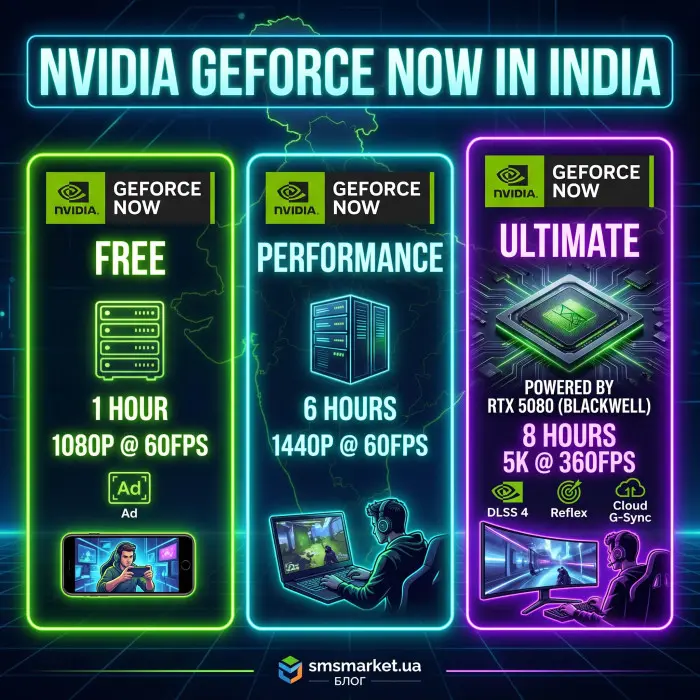 Прощавай, дороге залізо: Nvidia офіційно запустила GeForce Now з віртуальною RTX 5080