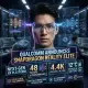 Qualcomm Snapdragon Reality Elite: новий процесор для ШІ-окулярів та революція у просторових обчисленнях