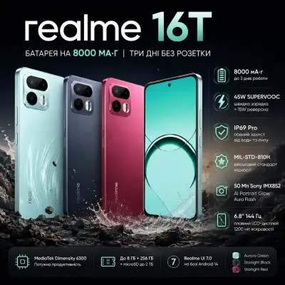 Офіційний анонс Realme 16T: Акумулятор-велетень, захист IP69K та софт від Sony