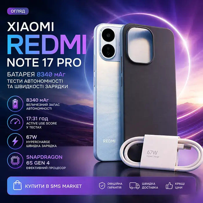 Тест батареї Redmi Note 17 Pro: 17 годин активного використання, 67 Вт зарядка та сюрпризи в іграх