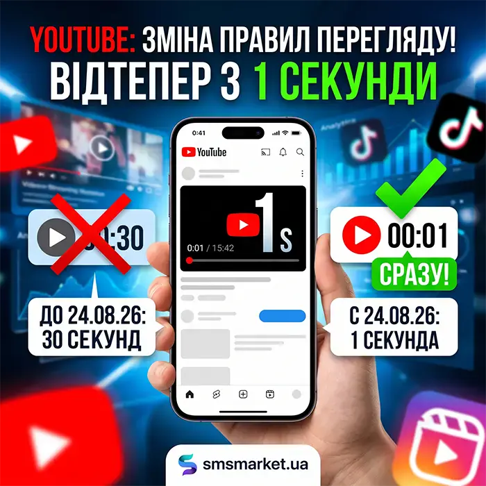 Перегляд з першої секунди: YouTube уніфікує лічильники для довгих відео та Shorts
