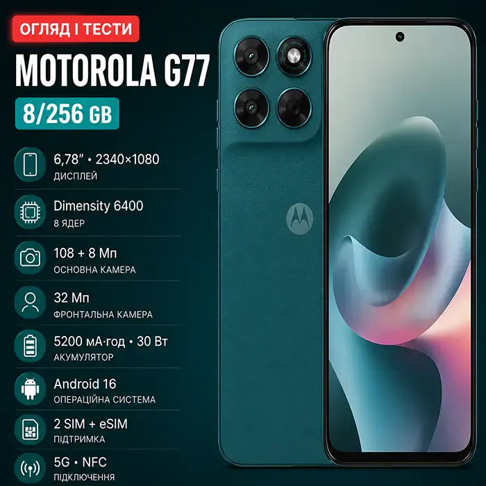 Честный обзор и тесты Motorola G77 8/256 GB: тонкий корпус, защита MIL-STD-810H и экран на 5000 нит