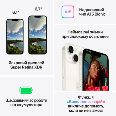 Смартфон Apple iPhone 14 128Gb Starlight, Зоряне світло (Б/В) (Ідеальний стан)