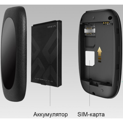 Мобільний Wi-Fi роутер 4G LTE Wi-Fi TP-Link M7000 Black
