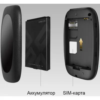 Мобильный Wi-Fi роутер 4G LTE Wi-Fi TP-Link M7000 Black Мобильный Wi-Fi роутер 4G LTE Wi-Fi TP-Link M7000 Black