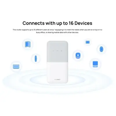 Мобильный Wi-Fi роутер 4G LTE Wi-Fi модем Huawei E5586-326 White