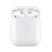 Безпровідні навушники Apple Airpods HC New White, білий
