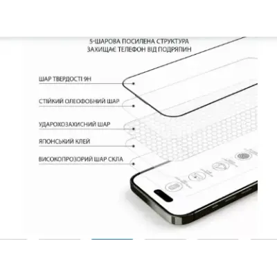 Захисне скло Lanbi 5D iPhone 13/13 Pro/14 Чорне