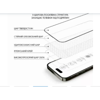 Захисне скло Lanbi 5D iPhone 15 Pro Max Чорне