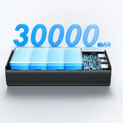 Универсальная мобильная батарея Повербанк Usams PB68 22.5 W 30000mAh Чёрный