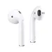 Беспроводные наушники WIWU Airbuds SE White, белый Беспроводные наушники WIWU Airbuds SE White, белый