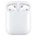 Беспроводные наушники WIWU Airbuds SE White, белый Беспроводные наушники WIWU Airbuds SE White, белый