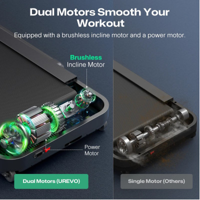 Бігова доріжка UREVO Strol 2S Pro black URTM036 Бігова доріжка UREVO Strol 2S Pro black URTM036