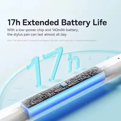 Стилус Ручка для письма та малювання Baseus Smooth Writing 3 Wireless Charging Білий