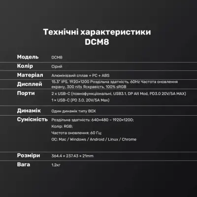Додатковий Монітор 15.3" Blackview DCM8 Dual Grey (BVDCM8)