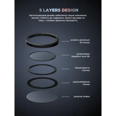 Защитное стекло на камеру ArmorStandart Black Icon Samsung S25 Чёрный