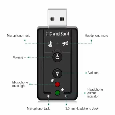 Звуковая карта внешняя USB2.0 - 7.1 Black
