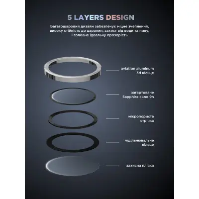 Захисне скло на камеру ArmorStandart Black Icon  iPhone 14 Pro/14 Pro Max Срібне