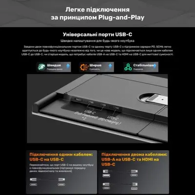 Додатковий Монітор 14" Blackview SCM6 Single Grey (BVSCM6)