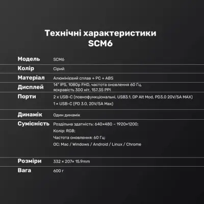 Додатковий Монітор 14" Blackview SCM6 Single Grey (BVSCM6)