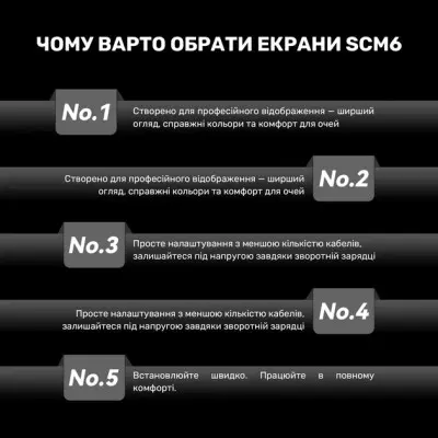 Додатковий Монітор 15.3" Blackview SCM8 Single Grey (BVSCM8)