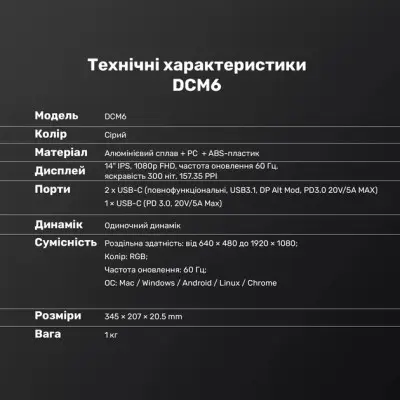 Додатковий Монітор 14" Blackview DCM6 Dual Grey (BVDCM6)