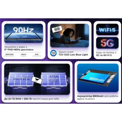 Планшет Blackview Zeno 10 5G 8/256GB Gray, сірий