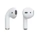 Беспроводные наушники Apple AirPods Pro (MWP22) White, белые Беспроводные наушники Apple AirPods Pro (MWP22) White, белые