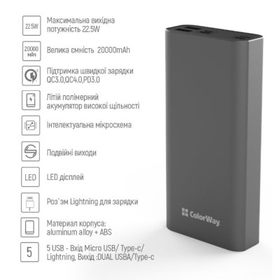 УМБ ColorWay 22,5W 20000mAh Full Серый