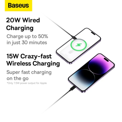 Универсальная мобильная батарея Повербанк Baseus Magnetic Bracket 3in1 10000mAh 20W с Беспроводной зарядкой Qi 15W Белый
