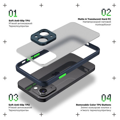 Чехол накладка Frosted Matte Realme C51/C53 Синяя