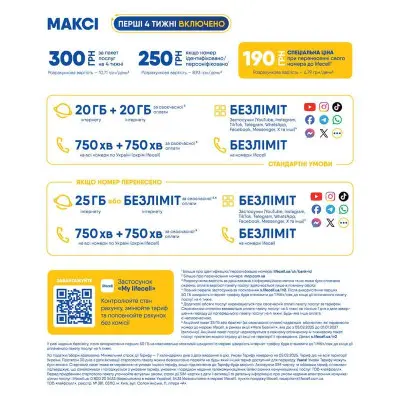 Стартовий пакет Lifecell Максі