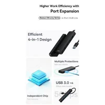USB хаб Baseus UltraJoy 4in1 (USBA-USB3.0*4) Black, Черный