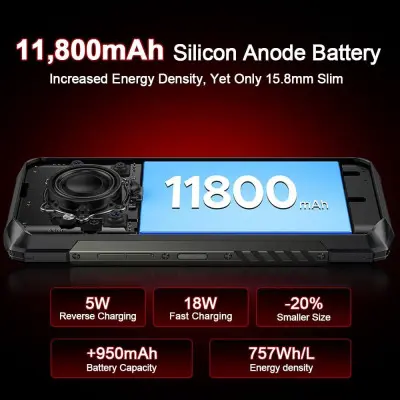 Смартфон Doogee Blade 20 Pro 6/256 Gb Silver, Серебро