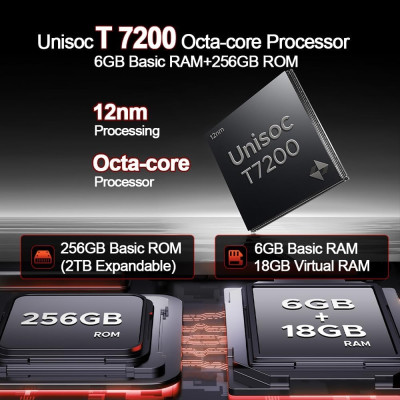 Смартфон Doogee Blade 20 Pro 6/256 Gb Silver, Срібло