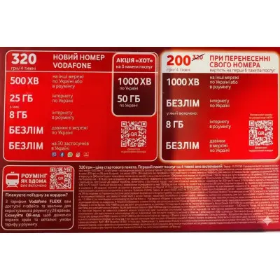 Стартовий пакет Vodafone FLEXX GO