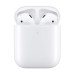 Безпровідні навушники Apple AirPods 2 HC Jerry chip (H3PJ6TTGLX2Y)