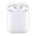 Безпровідні навушники Apple AirPods 2 HC Jerry chip (H3PJ6TTGLX2Y)