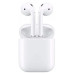Безпровідні навушники Apple AirPods 2 HC Jerry chip (H3PJ6TTGLX2Y)