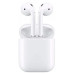 Безпровідні навушники Apple AirPods 2 HC Jerry chip (H3PJ6TTGLX2Y)