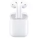 Безпровідні навушники Apple AirPods 2 HC Jerry chip (H3PJ6TTGLX2Y)