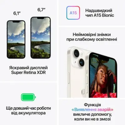 Смартфон Apple iPhone 14 128Gb Starlight, Зоряне світло (Refurbished)