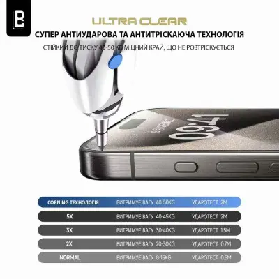 Защитное стекло Lanbi 5D iPhone 13/13 Pro/14 Чорне Защитное стекло Lanbi 5D iPhone 13/13 Pro/14 Чорне